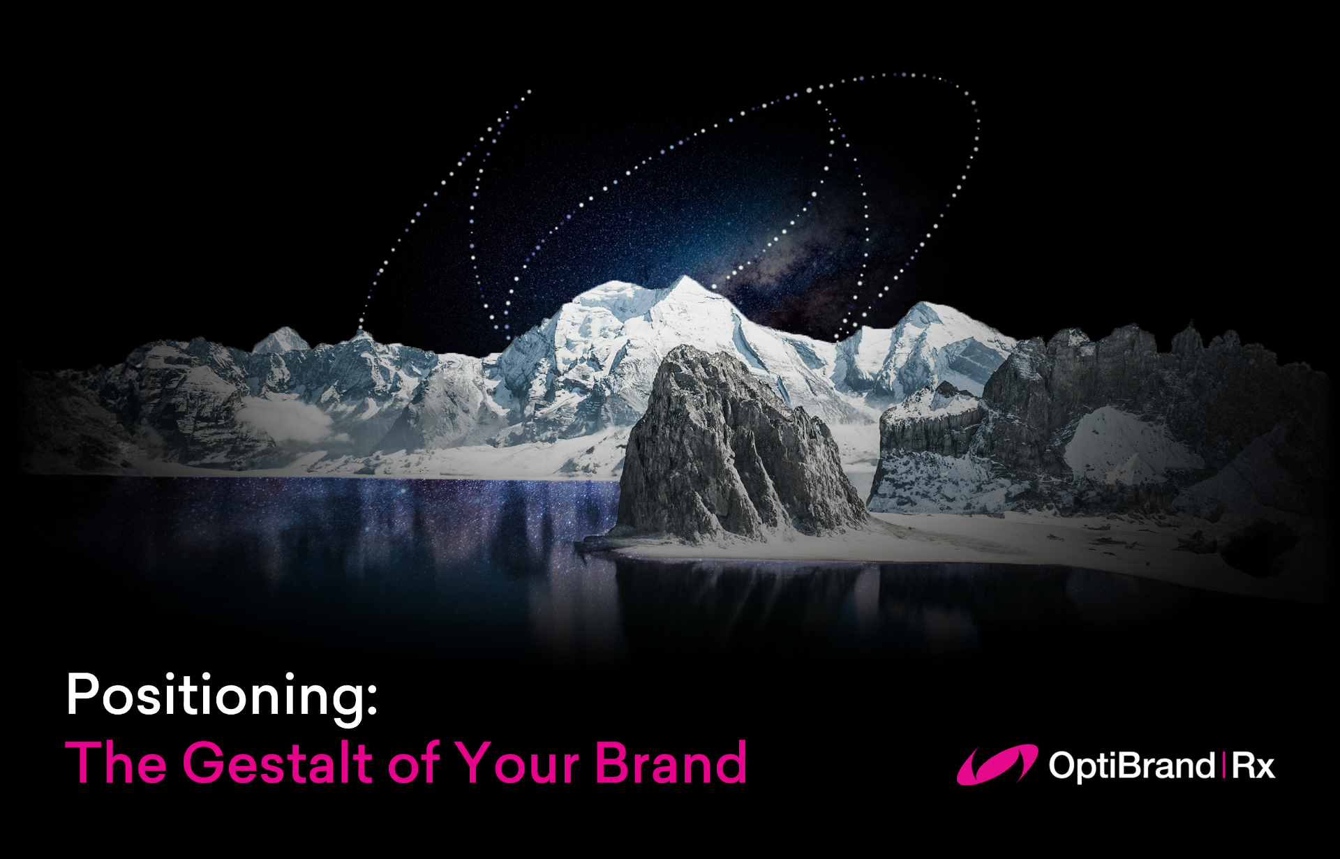 Positioning: The Gestalt of Your Brand. OptiBrand Rx