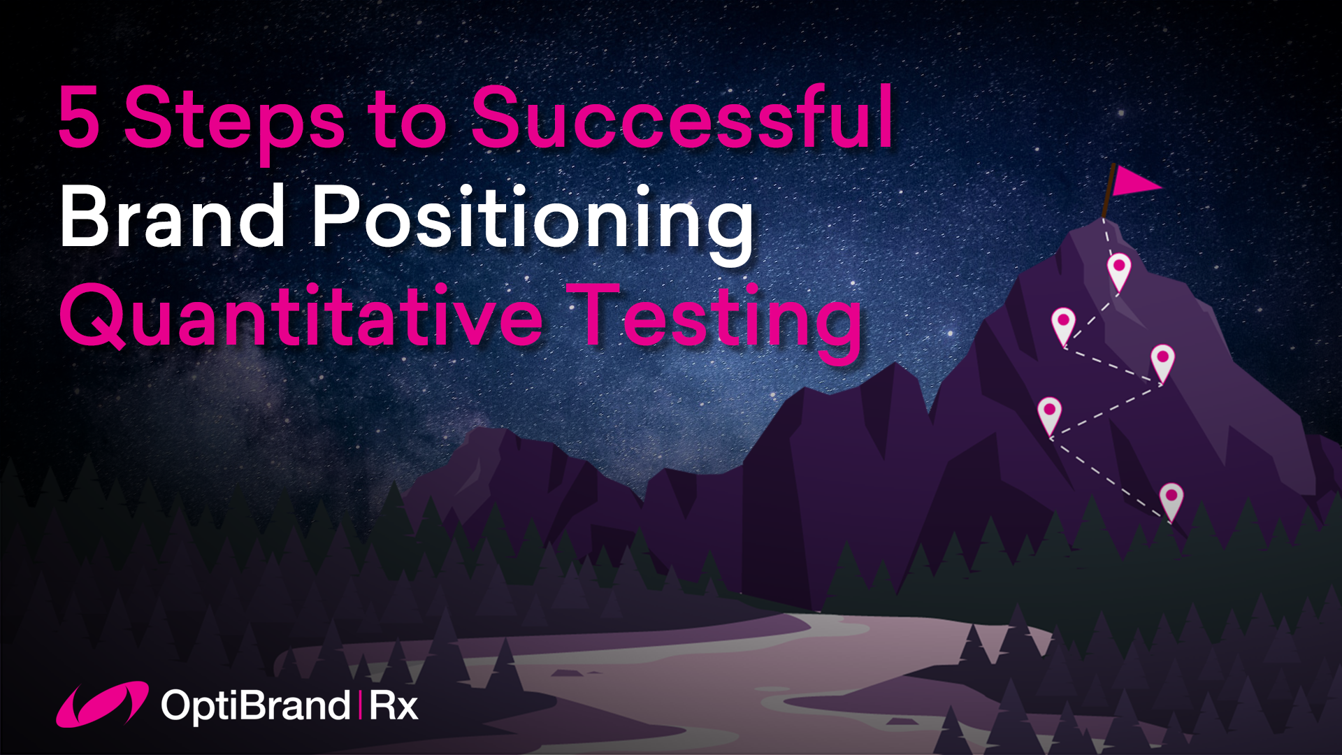 5 Steps to Successful Brand Positioning Quantitative Testing. OptiBrand Rx.